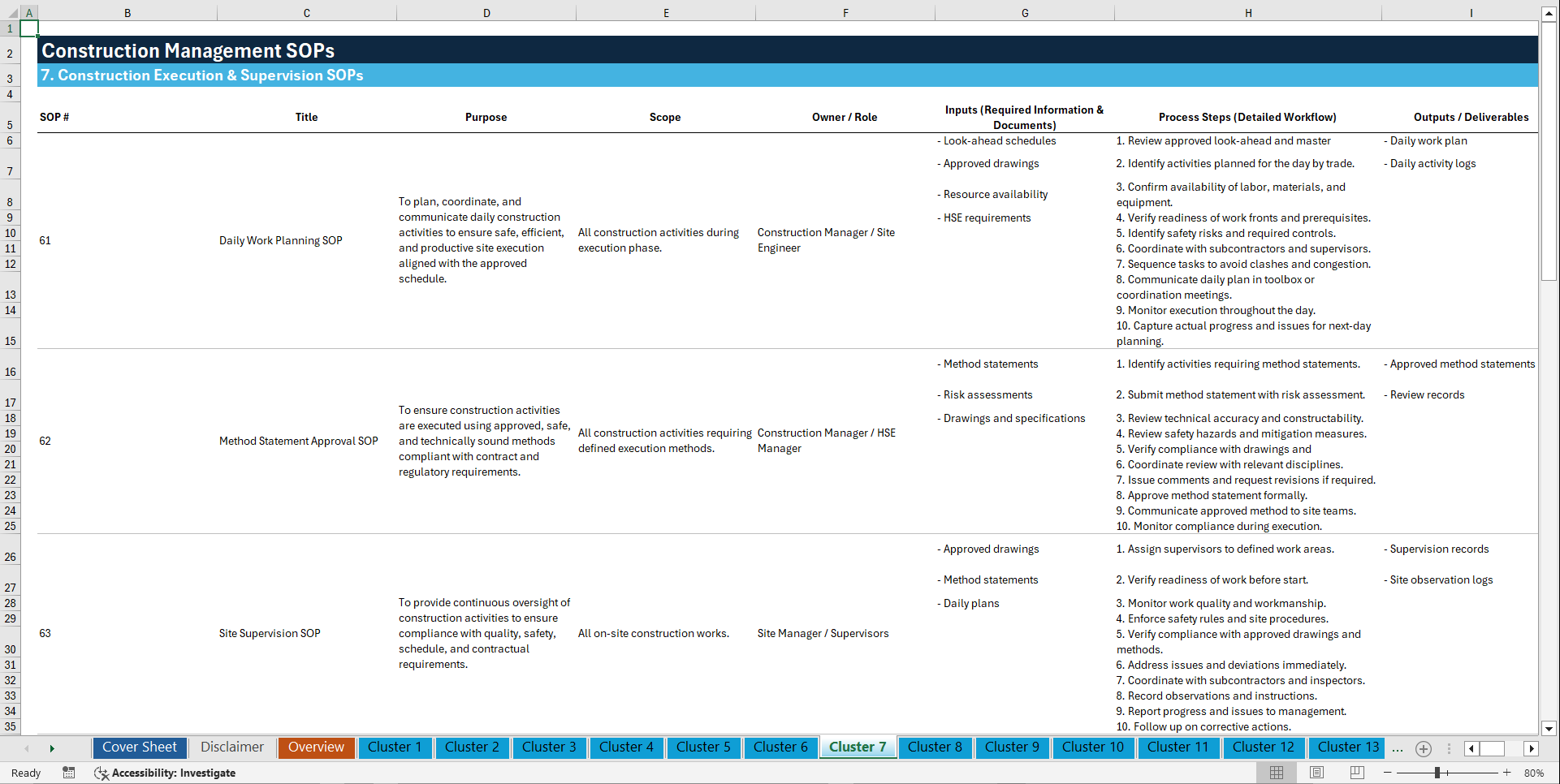 100+ Construction Management SOPs (Excel template (XLSX)) Preview Image