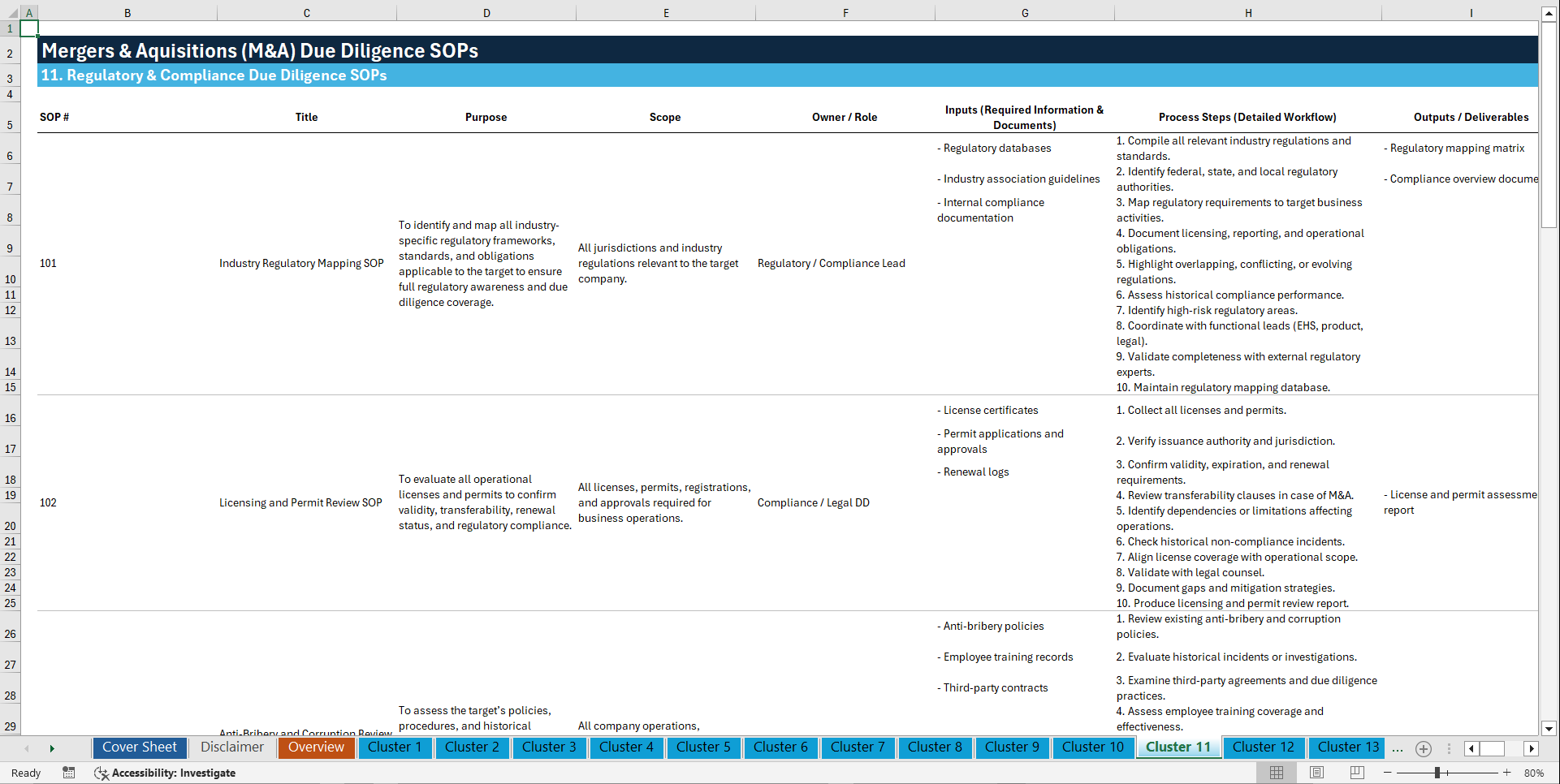 100+ Mergers & Aquisitions (M&A) Due Diligence SOPs (Excel template (XLSX)) Preview Image