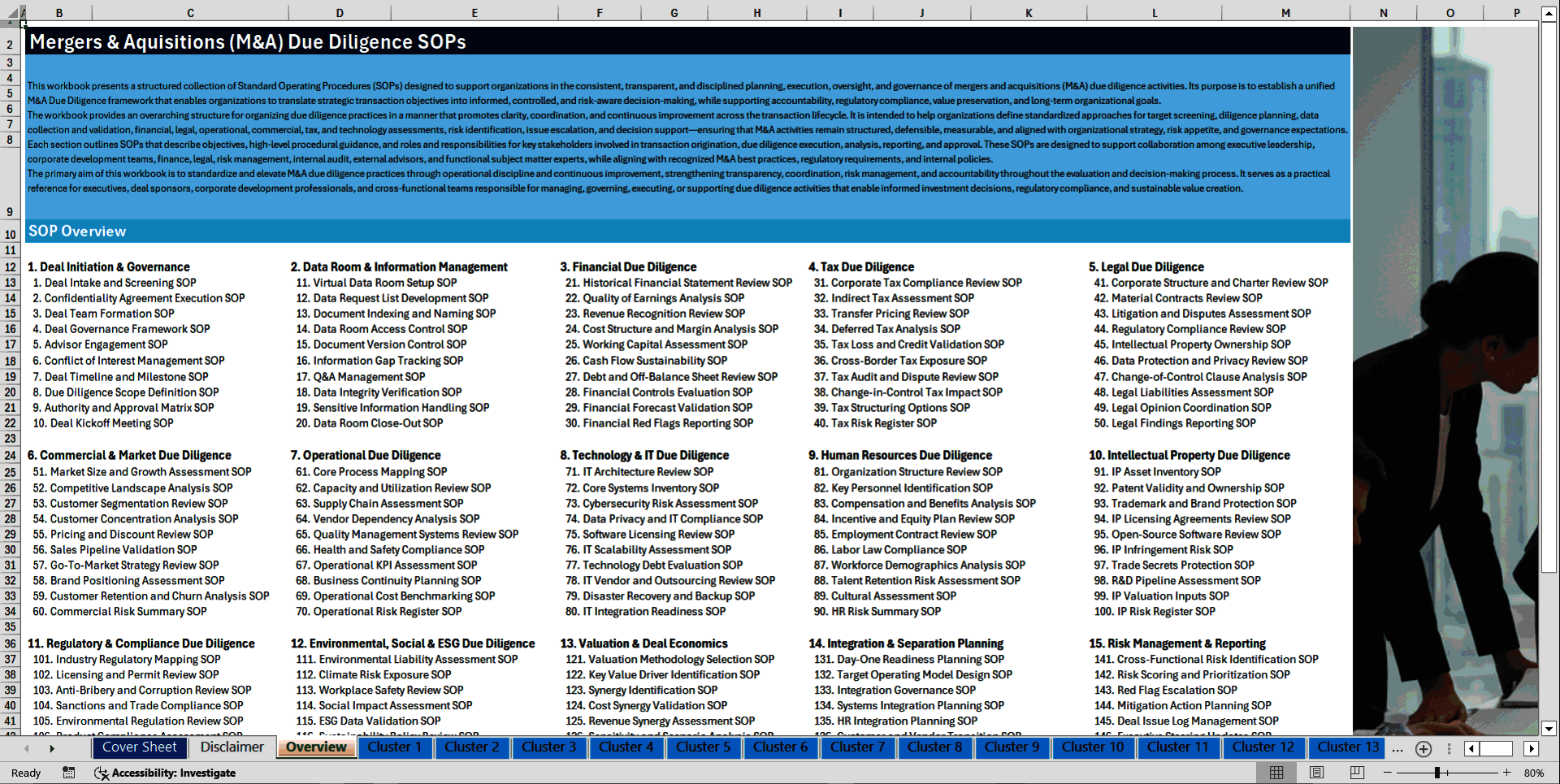 100+ Mergers & Aquisitions (M&A) Due Diligence SOPs (Excel template (XLSX)) Preview Image