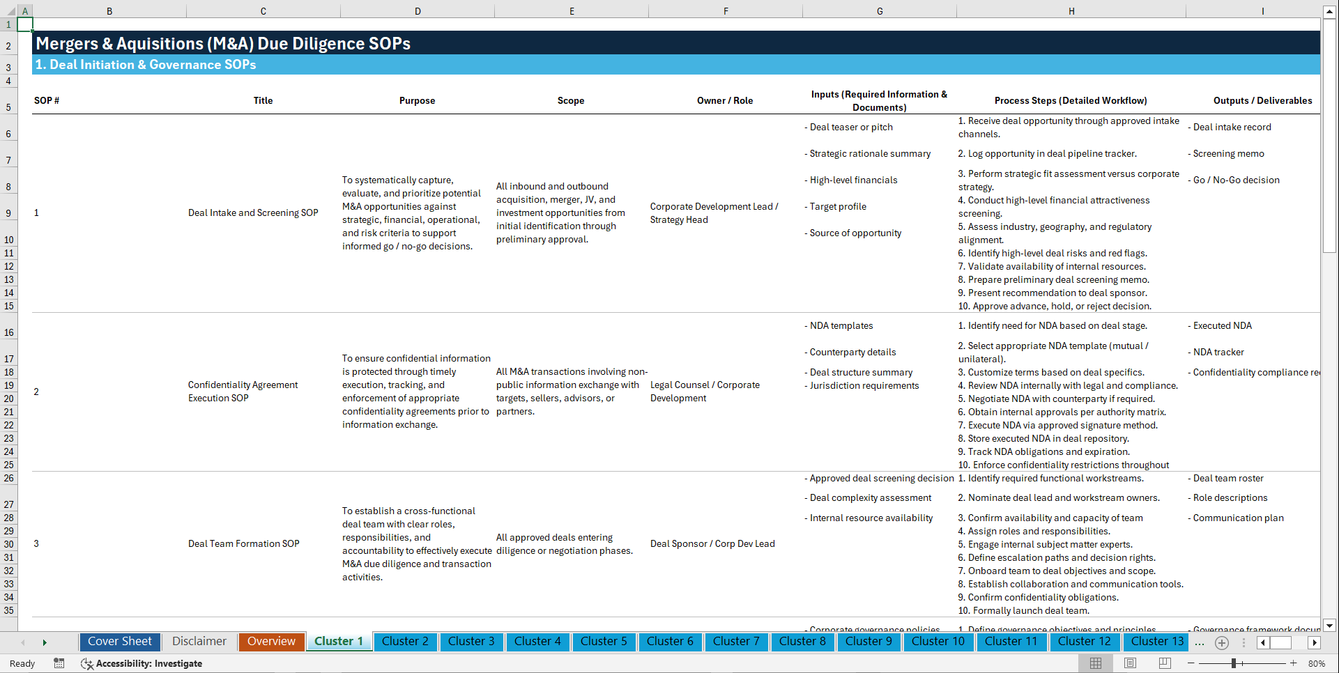 100+ Mergers & Aquisitions (M&A) Due Diligence SOPs (Excel template (XLSX)) Preview Image