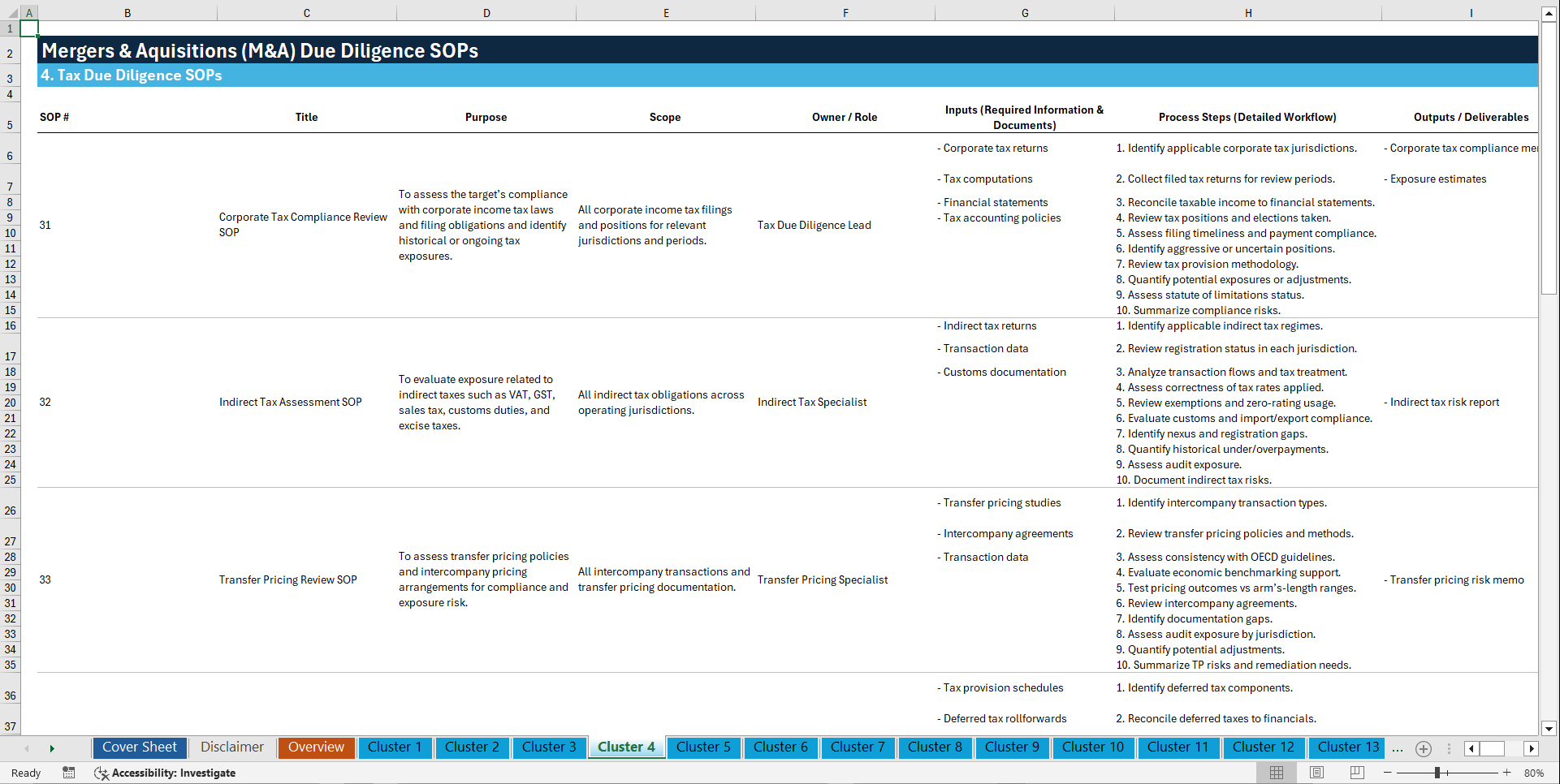 100+ Mergers & Aquisitions (M&A) Due Diligence SOPs (Excel template (XLSX)) Preview Image
