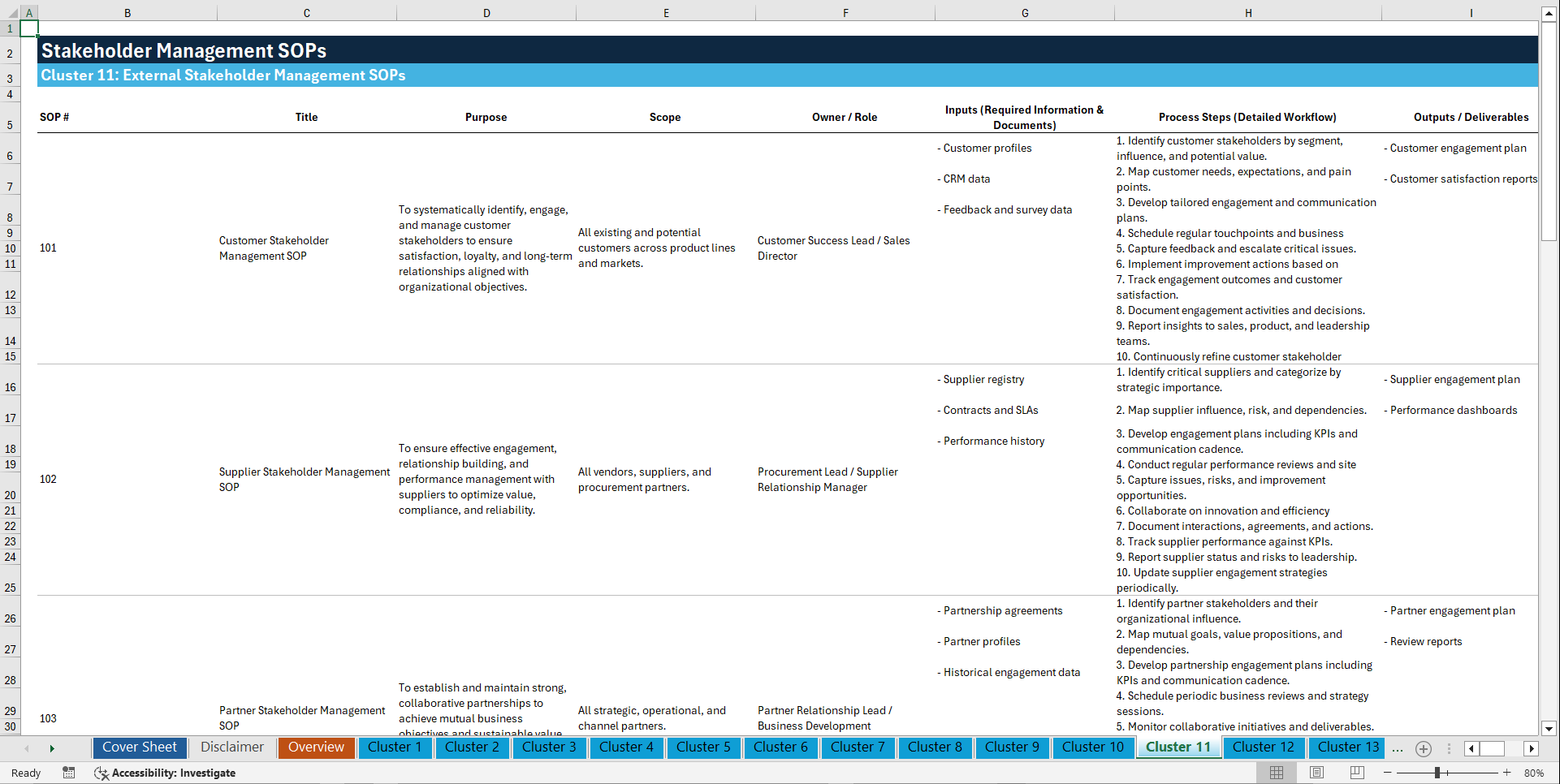 100+ Stakeholder Management SOPs (Excel template (XLSX)) Preview Image