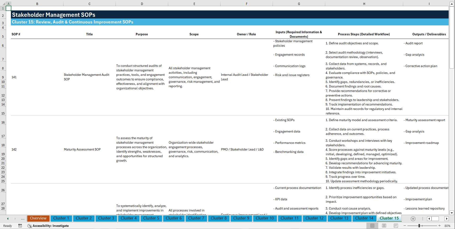 100+ Stakeholder Management SOPs (Excel template (XLSX)) Preview Image