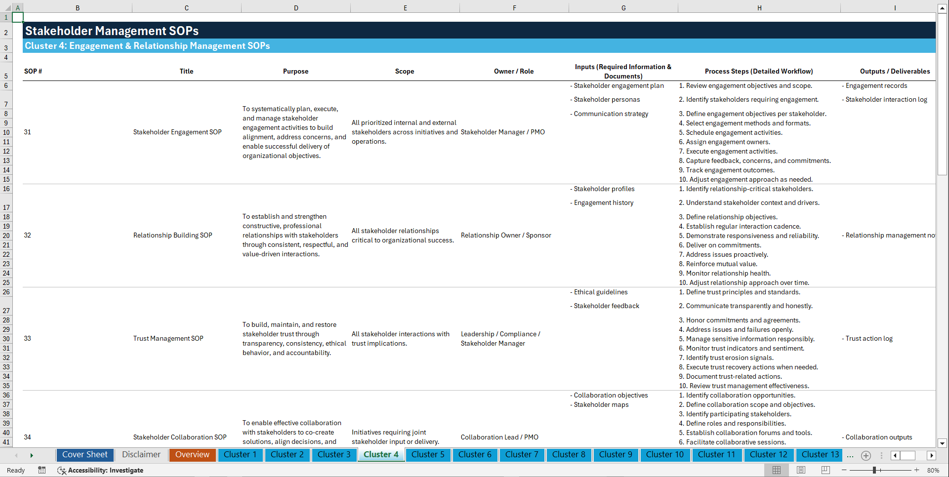 100+ Stakeholder Management SOPs (Excel template (XLSX)) Preview Image