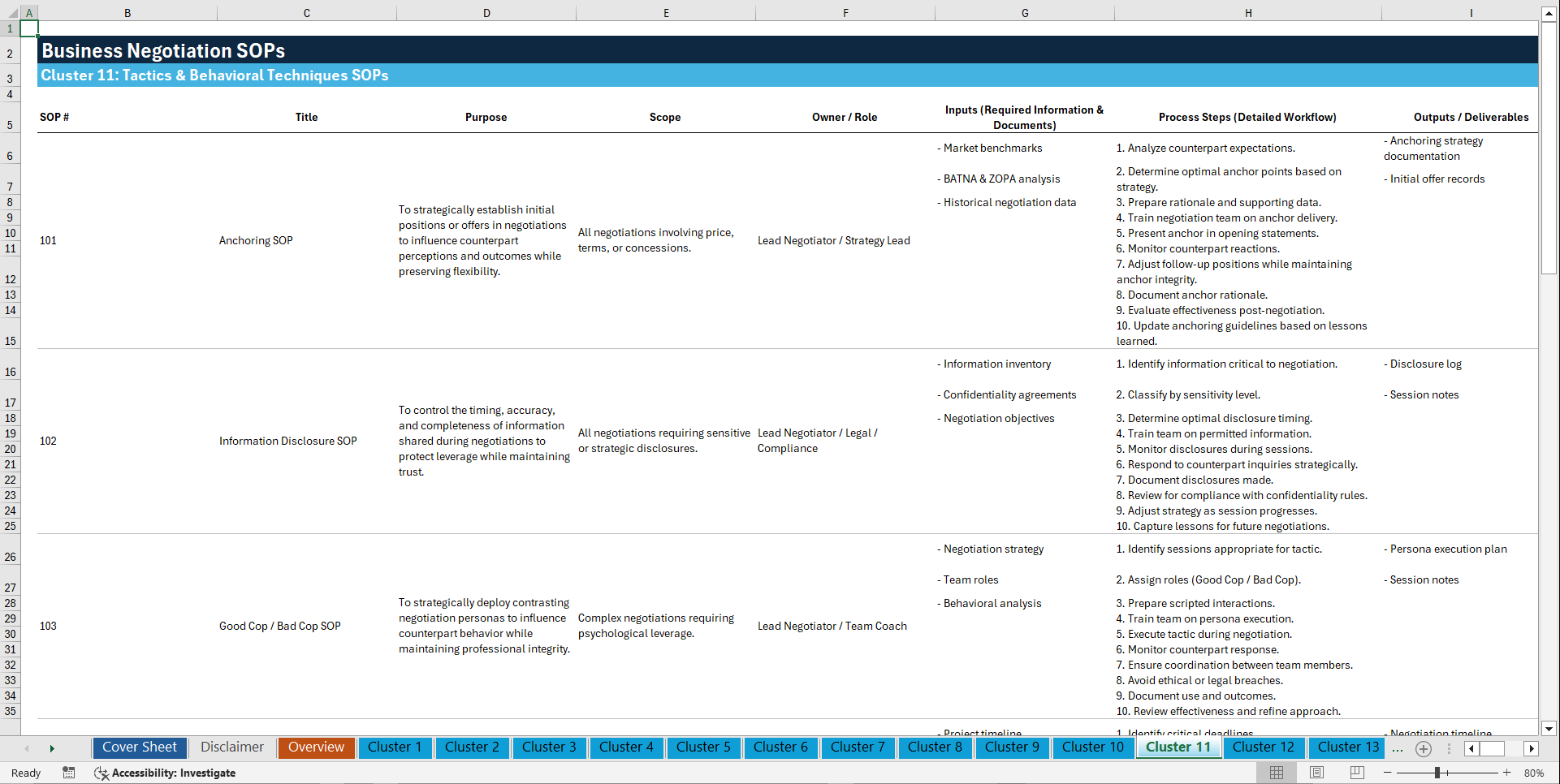 100+ Business Negotiation SOPs (Excel template (XLSX)) Preview Image
