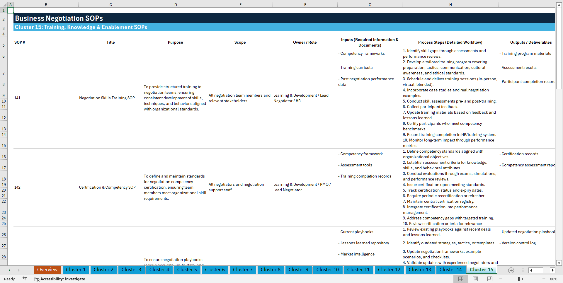100+ Business Negotiation SOPs (Excel template (XLSX)) Preview Image