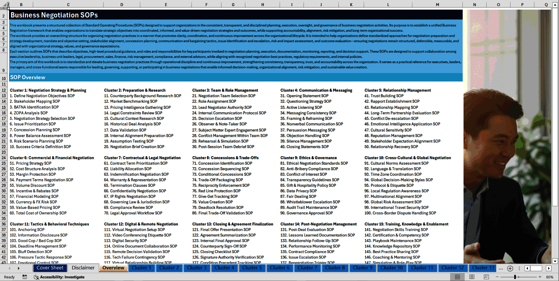 100+ Business Negotiation SOPs (Excel template (XLSX)) Preview Image