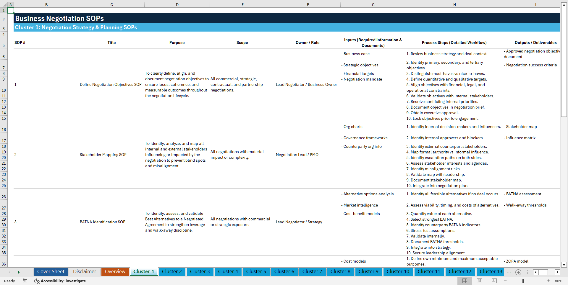 100+ Business Negotiation SOPs (Excel template (XLSX)) Preview Image