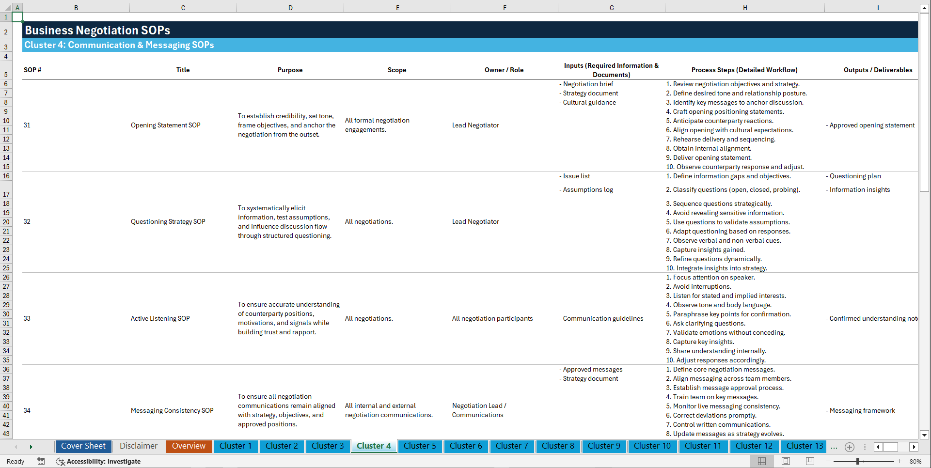 100+ Business Negotiation SOPs (Excel template (XLSX)) Preview Image