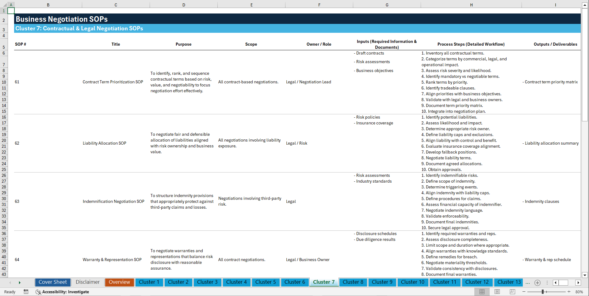 100+ Business Negotiation SOPs (Excel template (XLSX)) Preview Image
