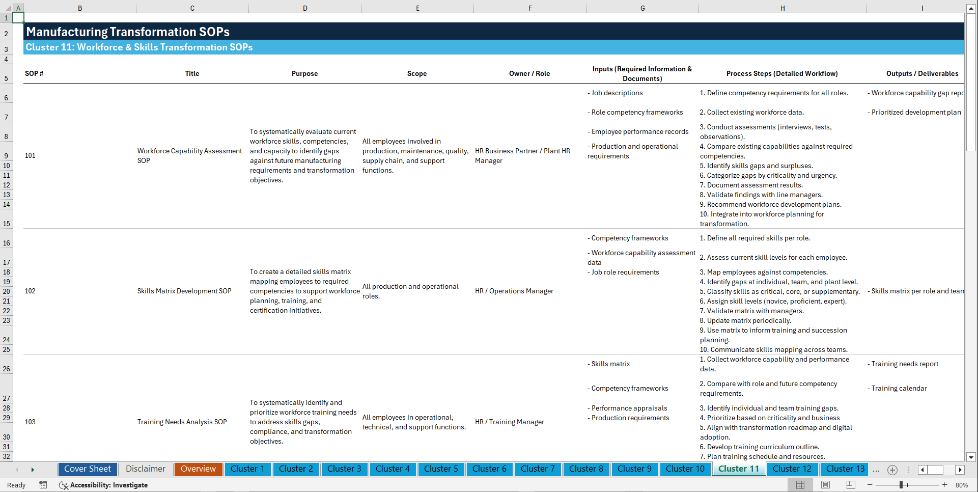 100+ Manufacturing Transformation SOPs (Excel template (XLSX)) Preview Image