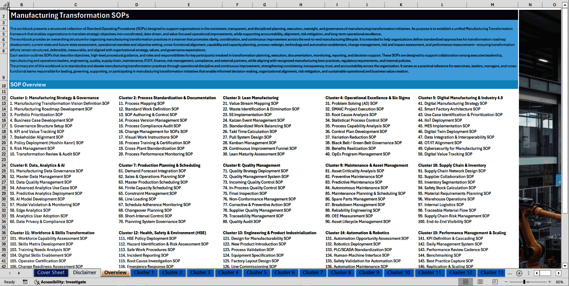 100+ Manufacturing Transformation SOPs (Excel template (XLSX)) Preview Image