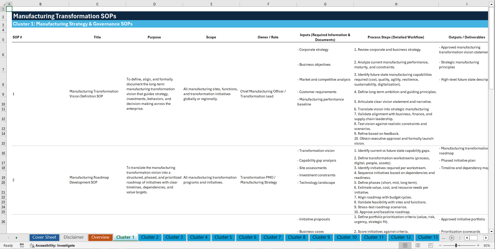 100+ Manufacturing Transformation SOPs (Excel template (XLSX)) Preview Image