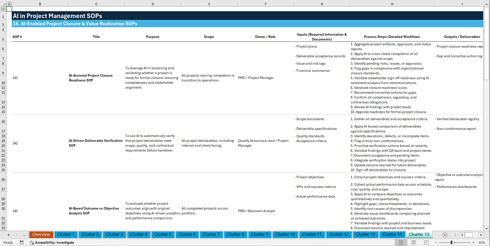 100+ AI in Project Management SOPs (Excel template (XLSX)) Preview Image