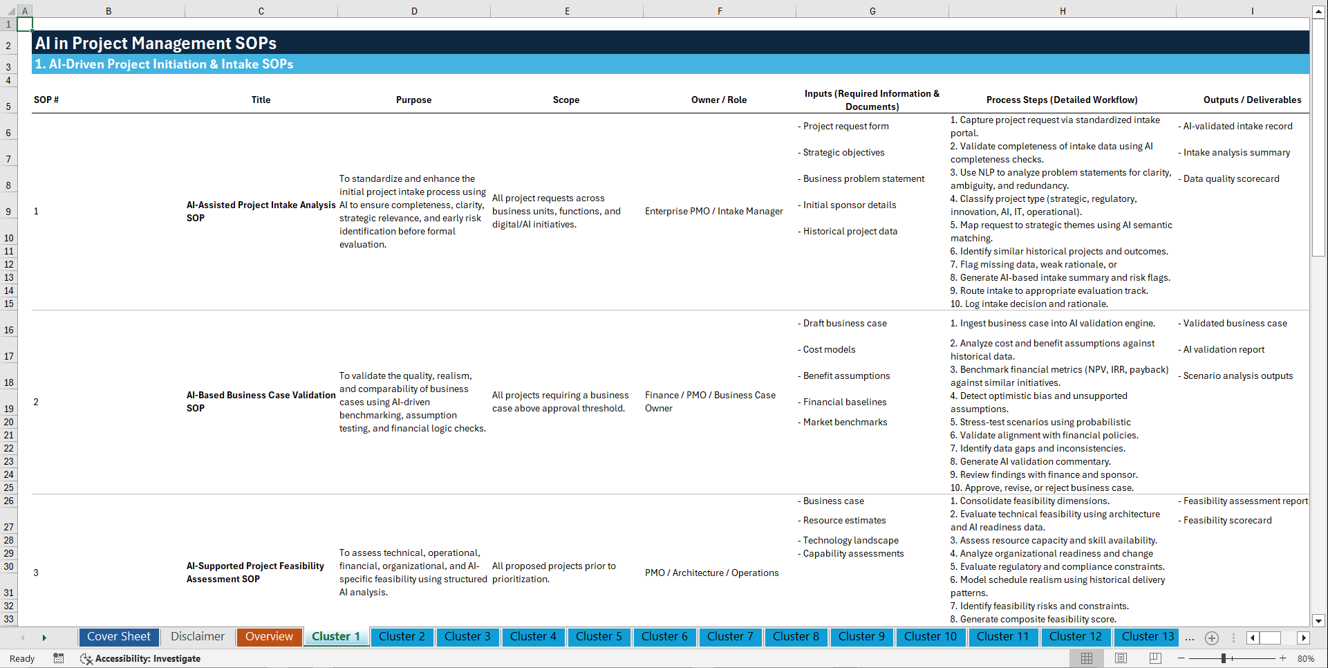 100+ AI in Project Management SOPs (Excel template (XLSX)) Preview Image