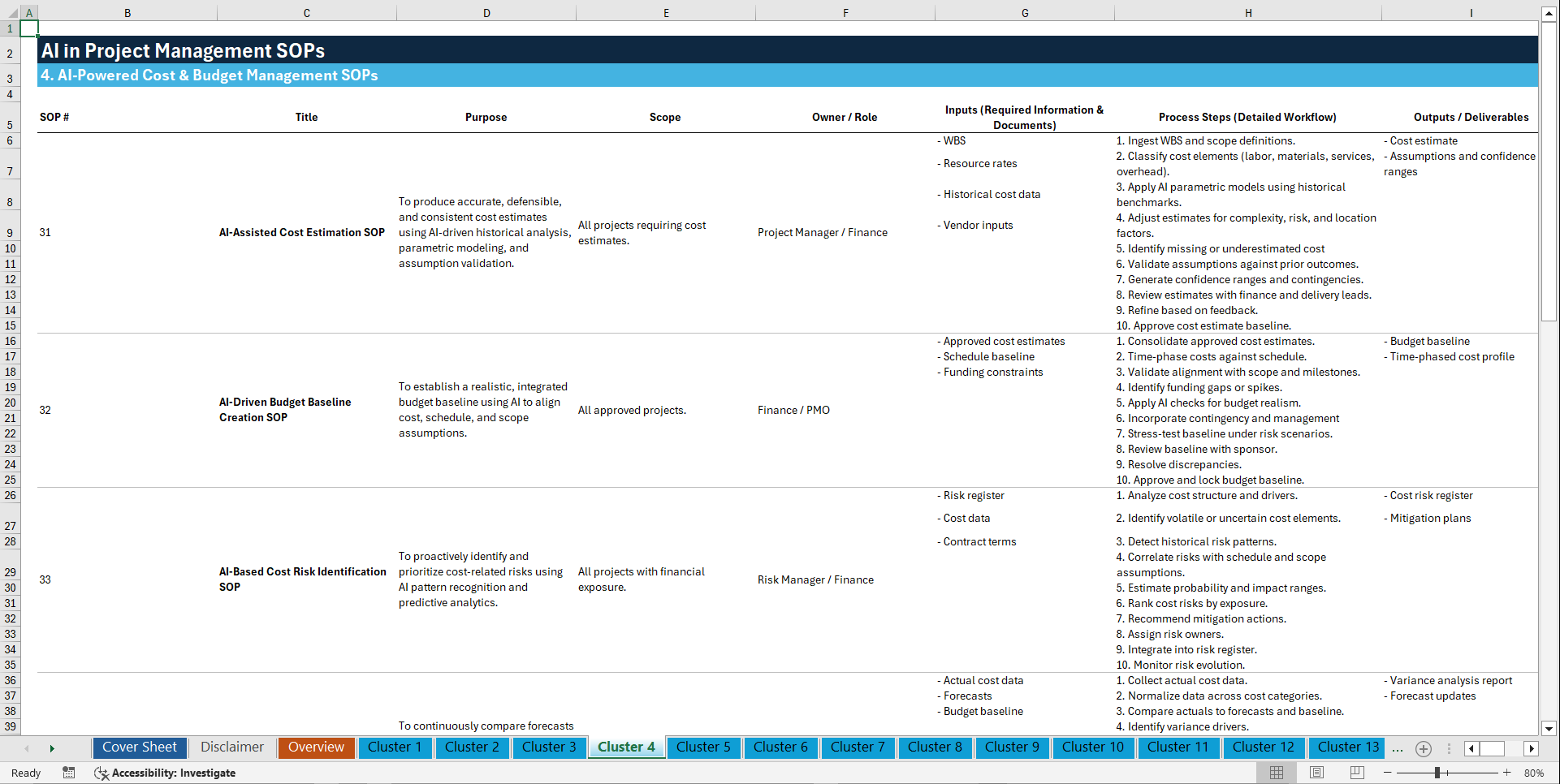 100+ AI in Project Management SOPs (Excel template (XLSX)) Preview Image