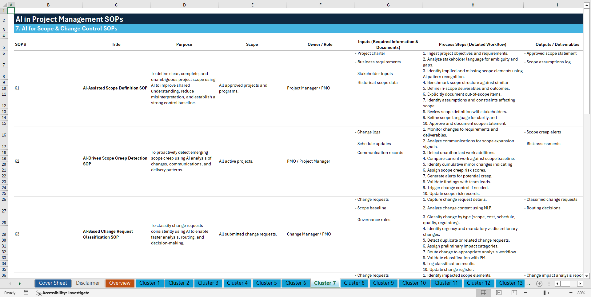100+ AI in Project Management SOPs (Excel template (XLSX)) Preview Image
