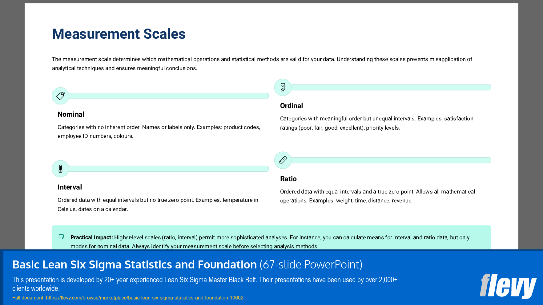 Basic Lean Six Sigma Statistics and Foundation (67-slide PPT PowerPoint presentation slide deck (PPTX)) Preview Image