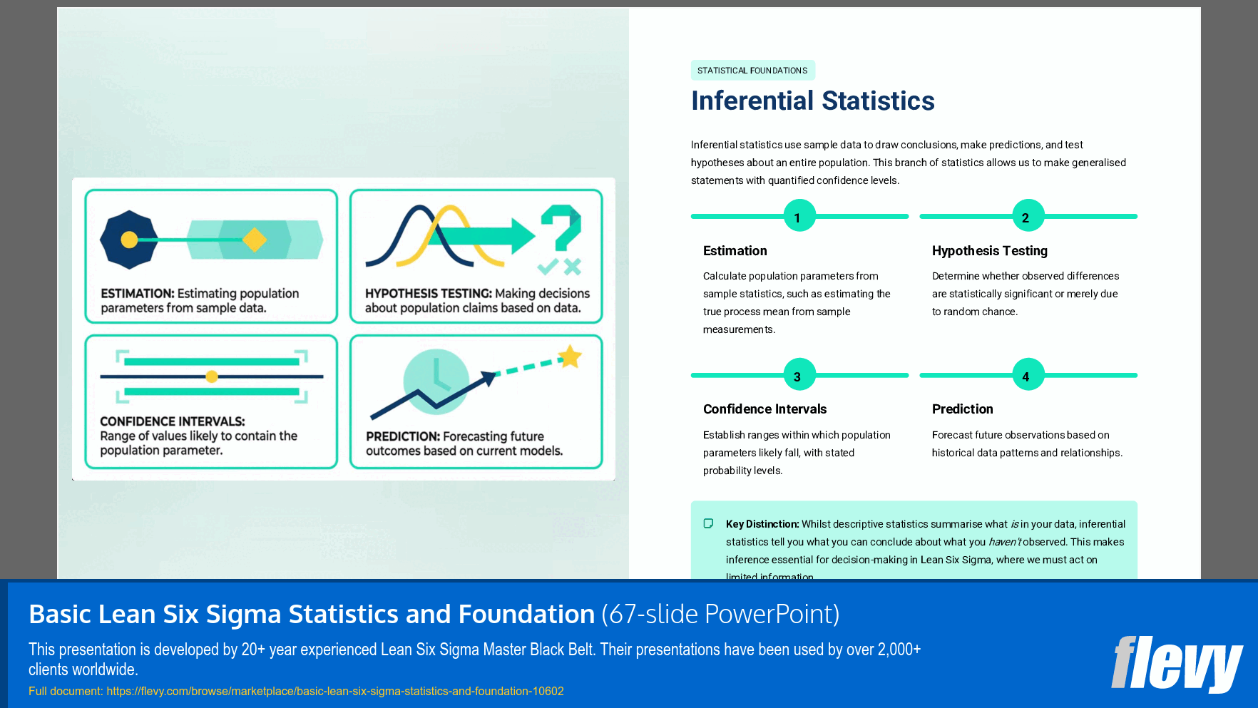 Basic Lean Six Sigma Statistics and Foundation (67-slide PPT PowerPoint presentation slide deck (PPTX)) Preview Image