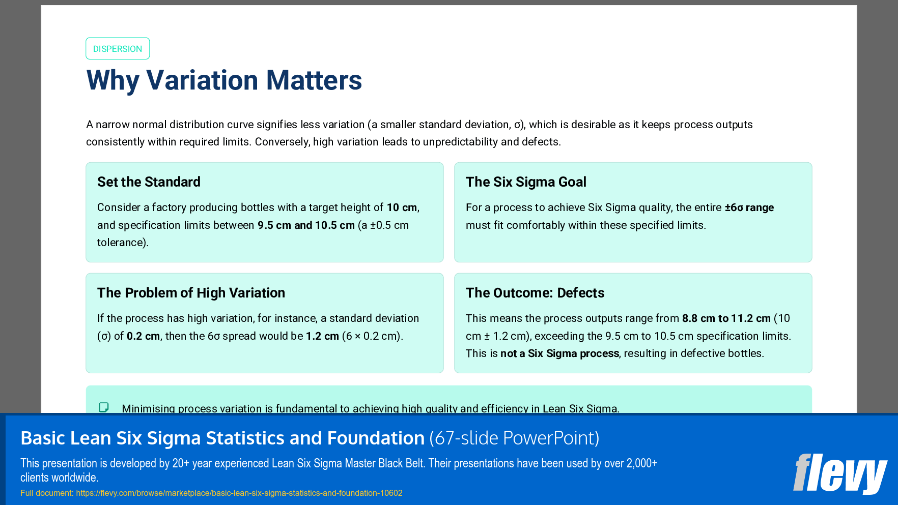 Basic Lean Six Sigma Statistics and Foundation (67-slide PPT PowerPoint presentation slide deck (PPTX)) Preview Image