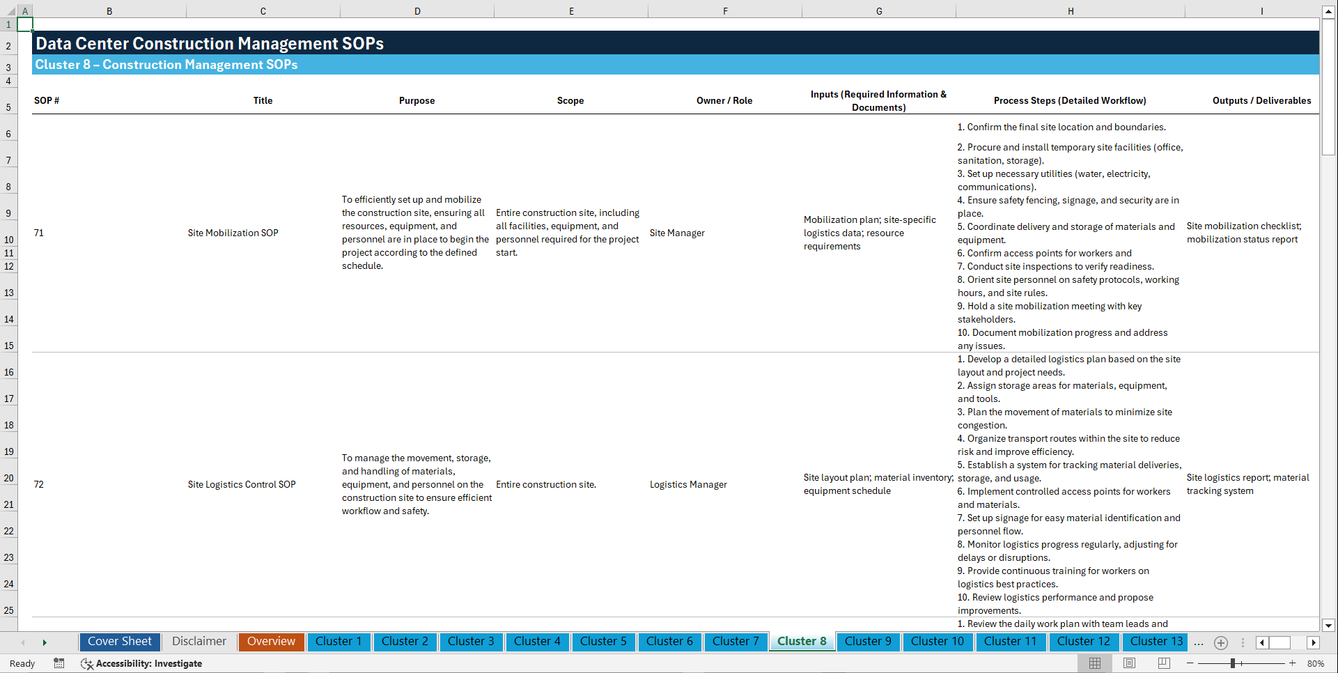 100+ Data Center Construction Management SOPs (Excel template (XLSX)) Preview Image