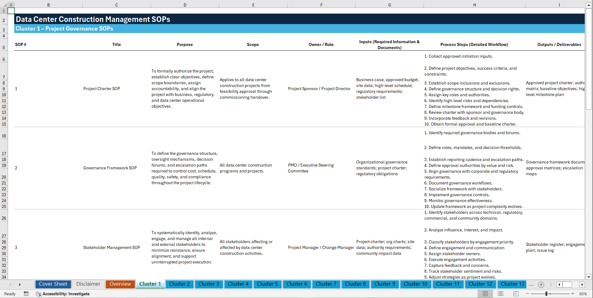 100+ Data Center Construction Management SOPs (Excel template (XLSX)) Preview Image