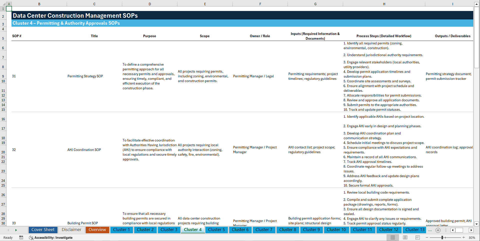 100+ Data Center Construction Management SOPs (Excel template (XLSX)) Preview Image