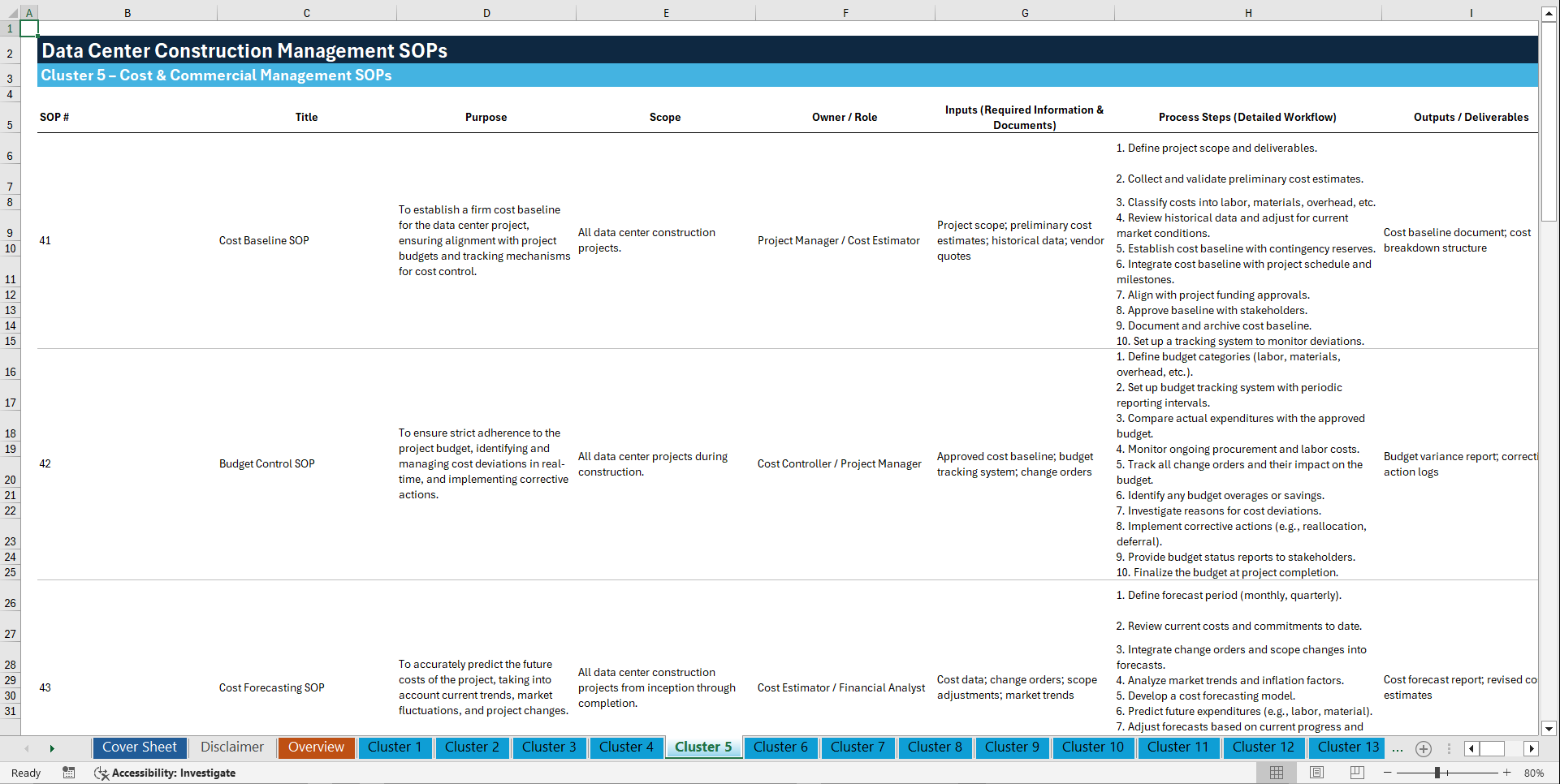 100+ Data Center Construction Management SOPs (Excel template (XLSX)) Preview Image
