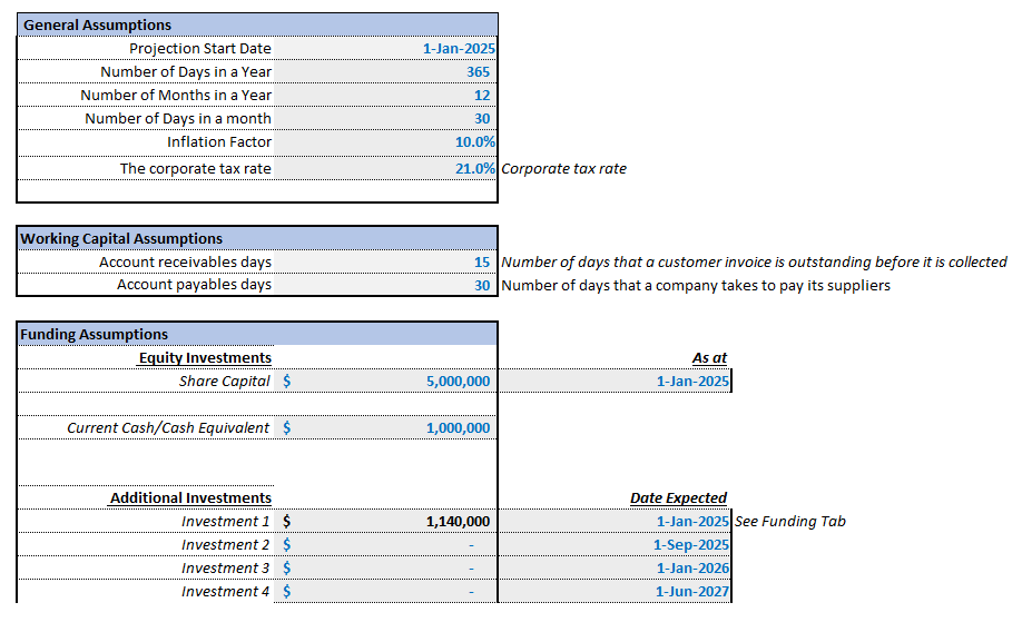 Cardiology Clinic Financial Model (Excel template (XLSX)) Preview Image