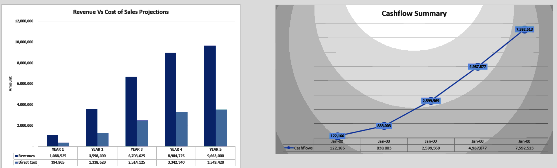 Dental Clinic Financial Model (Excel template (XLSX)) Preview Image