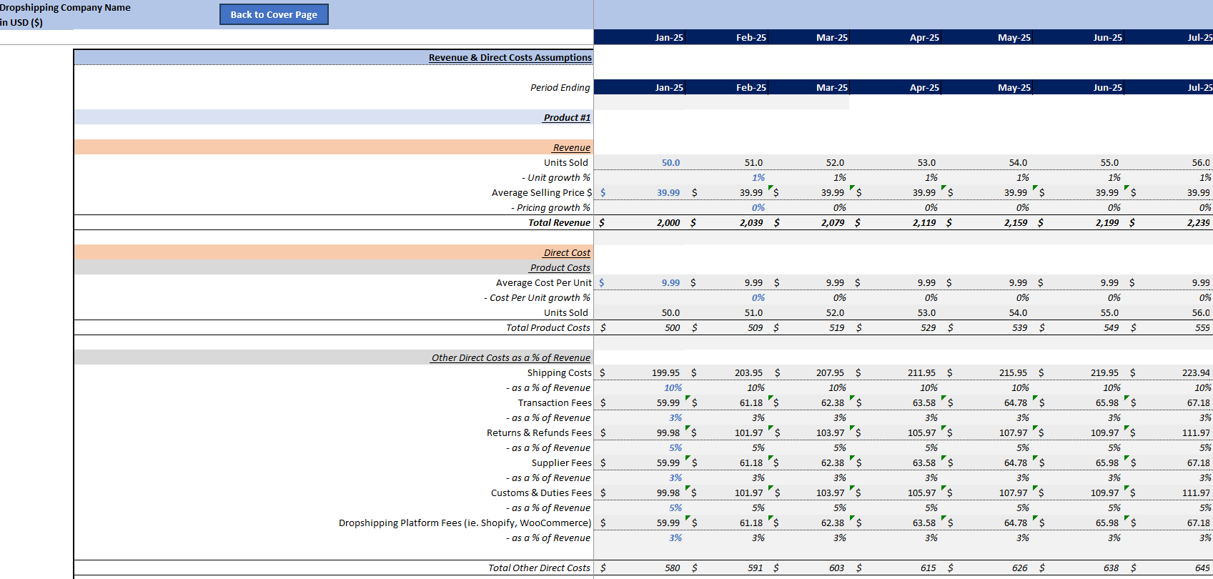 Dropshipping Financial Model (Excel template (XLSX)) Preview Image