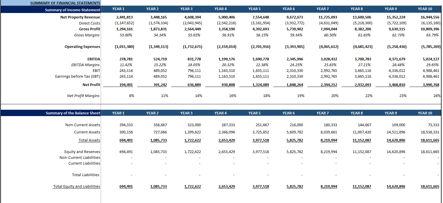 Manufacturing Company Financial Model (Excel template (XLSX)) Preview Image