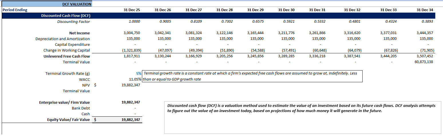 Private School Financial Model (Excel template (XLSX)) Preview Image