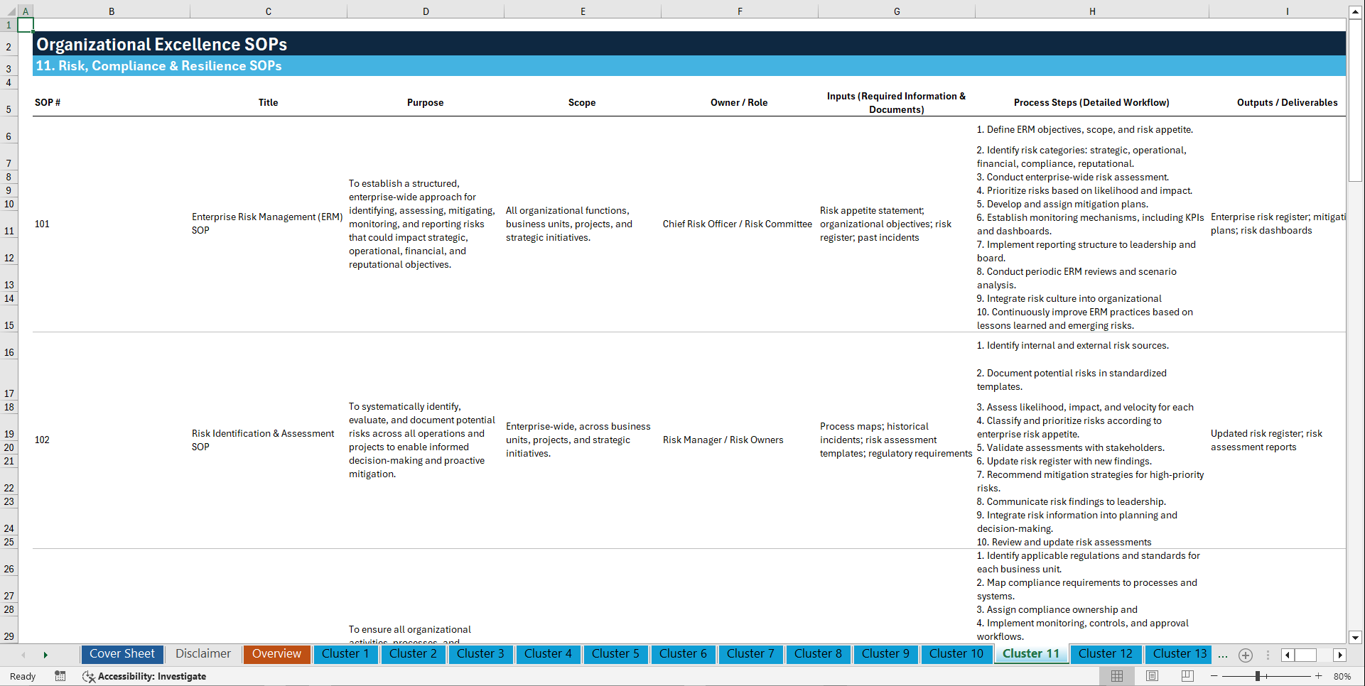 100+ Organizational Excellence SOPs (Excel template (XLSX)) Preview Image