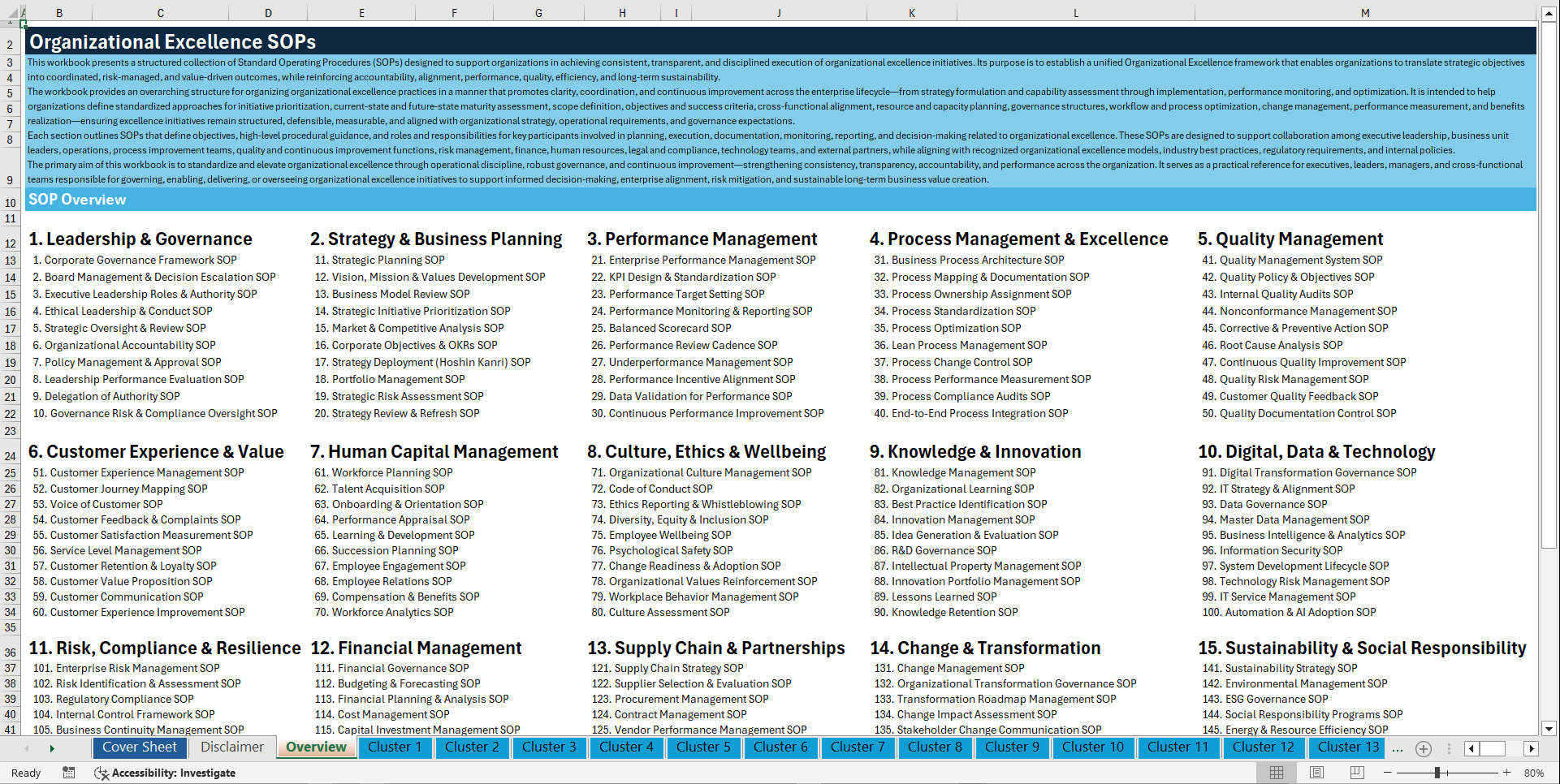 100+ Organizational Excellence SOPs (Excel template (XLSX)) Preview Image