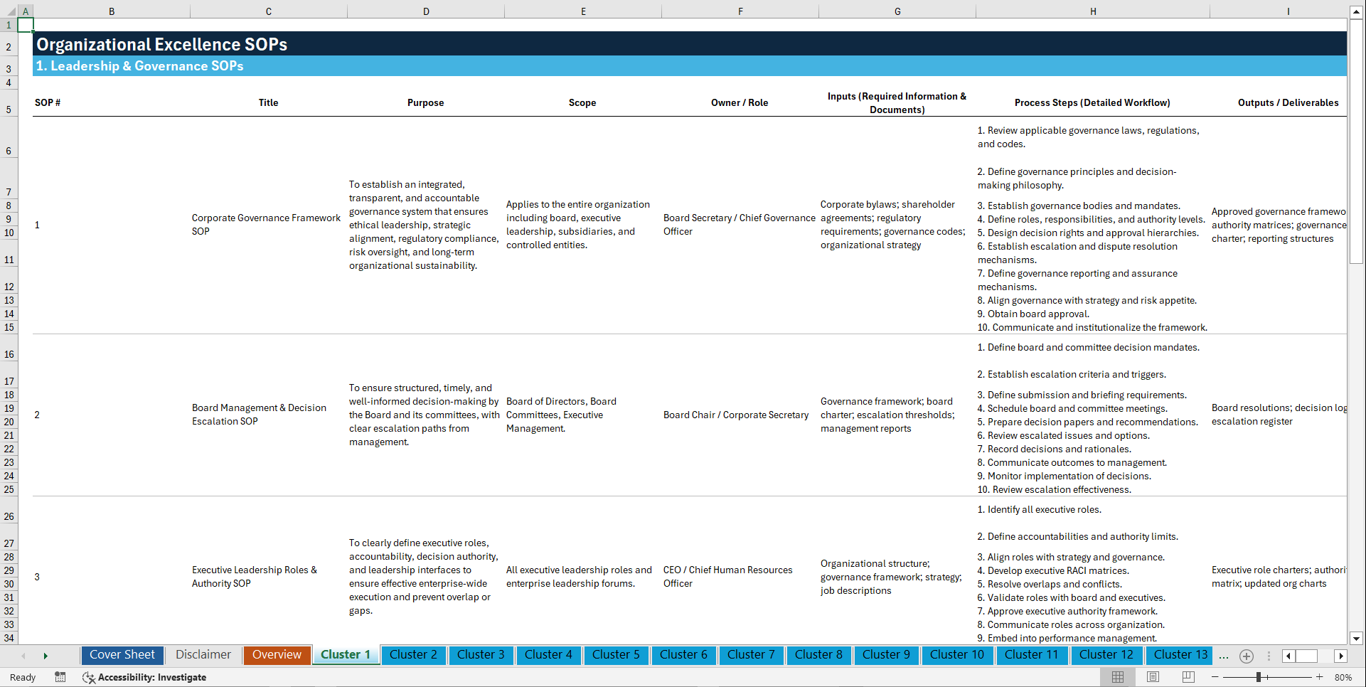 100+ Organizational Excellence SOPs (Excel template (XLSX)) Preview Image