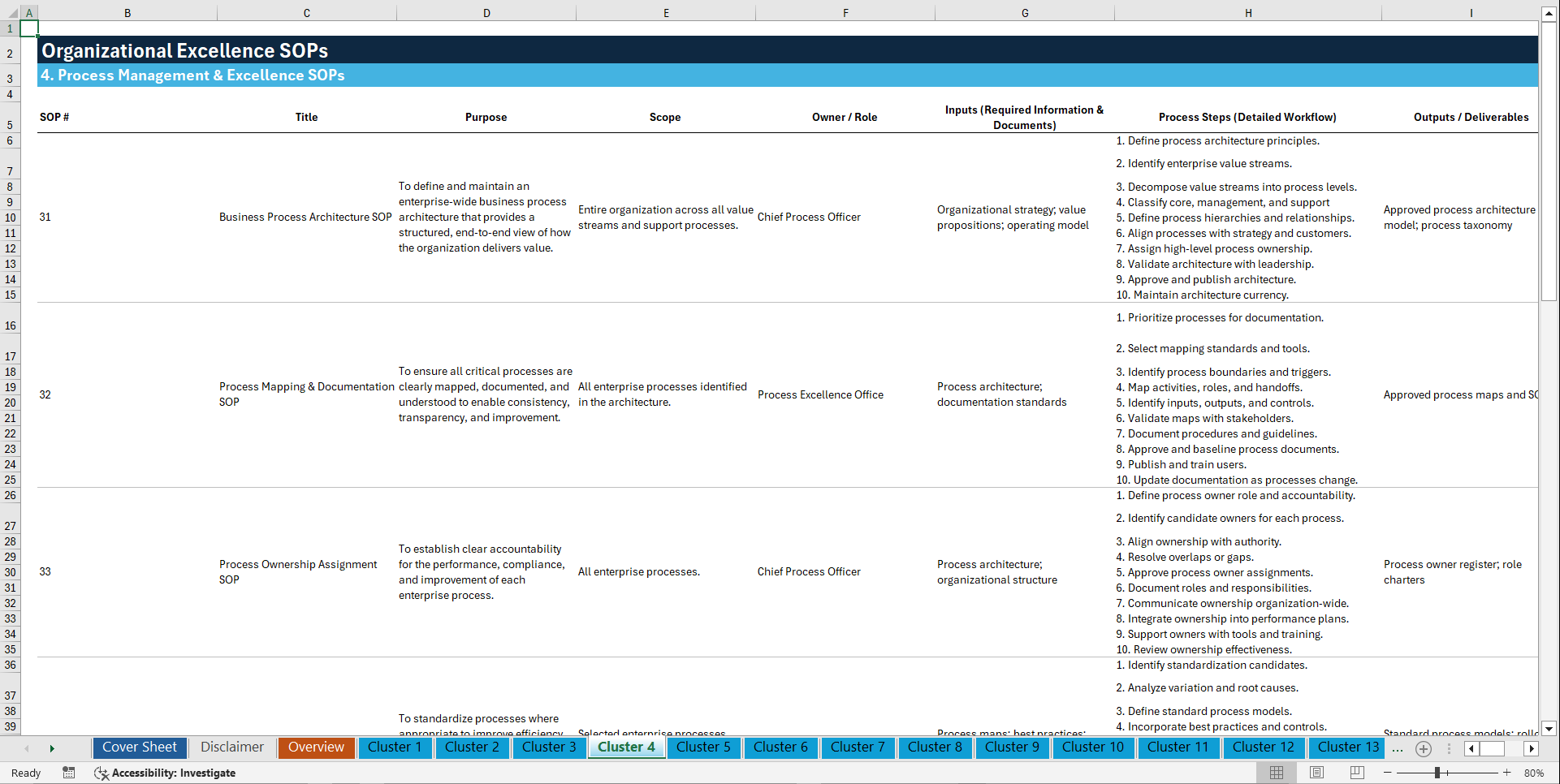100+ Organizational Excellence SOPs (Excel template (XLSX)) Preview Image
