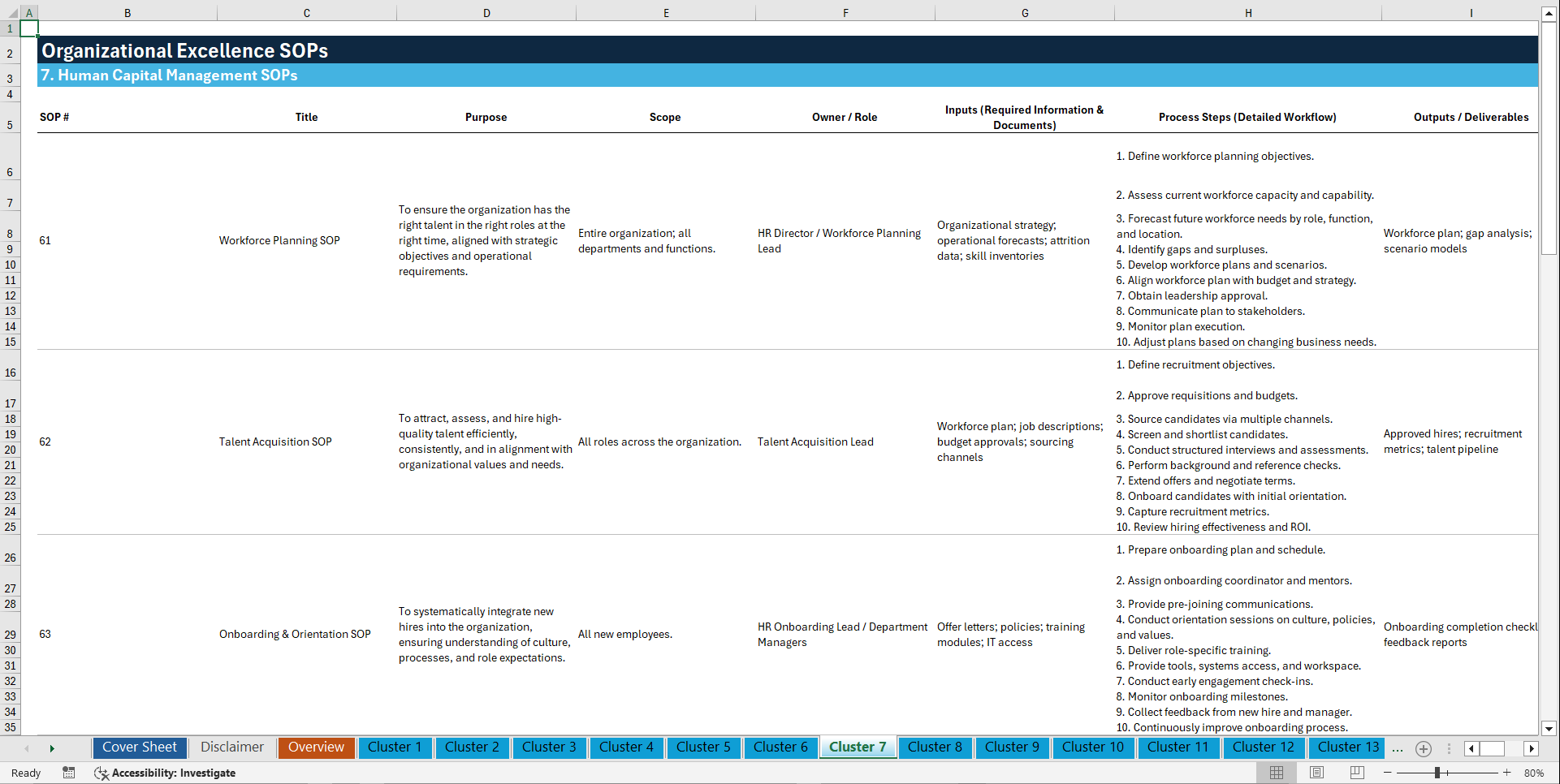 100+ Organizational Excellence SOPs (Excel template (XLSX)) Preview Image
