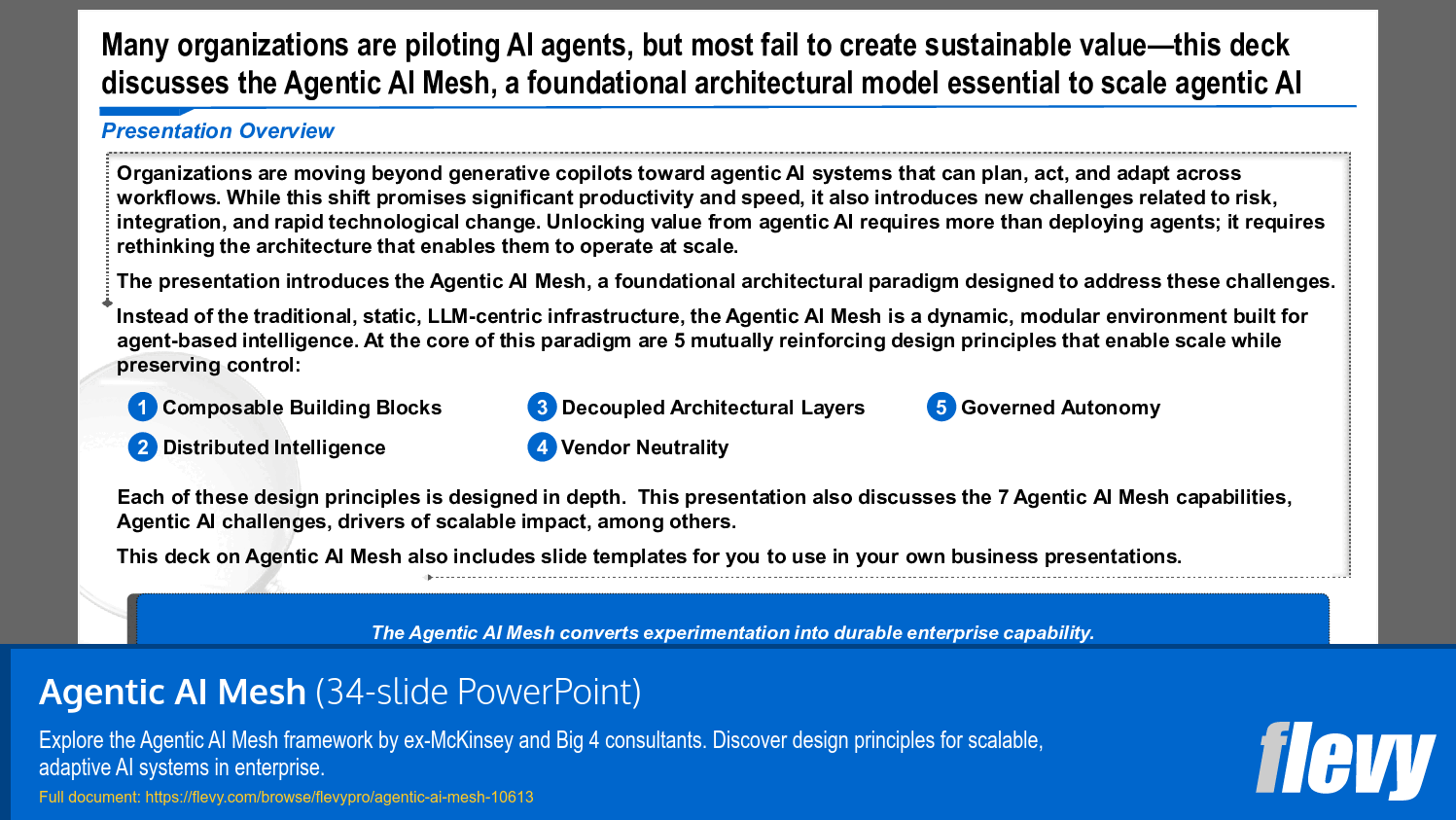 Agentic AI Mesh (34-slide PPT PowerPoint presentation slide deck (PPTX)) Preview Image