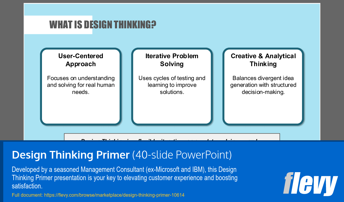 Design Thinking Primer (40-slide PPT PowerPoint presentation slide deck (PPTX)) Preview Image