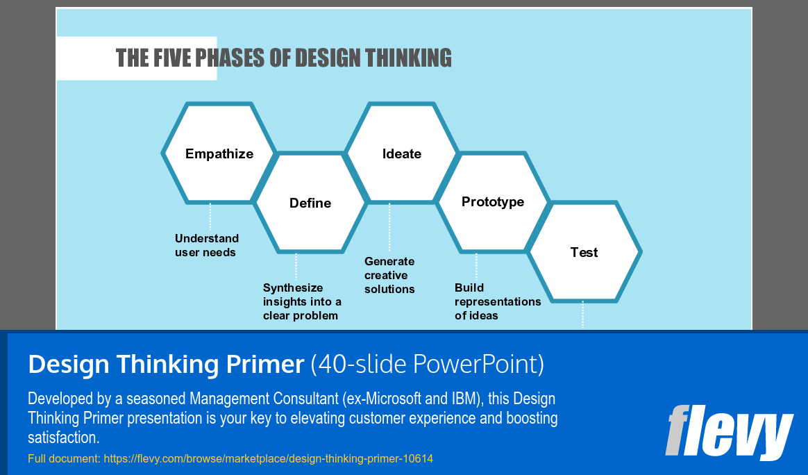 Design Thinking Primer (40-slide PPT PowerPoint presentation slide deck (PPTX)) Preview Image