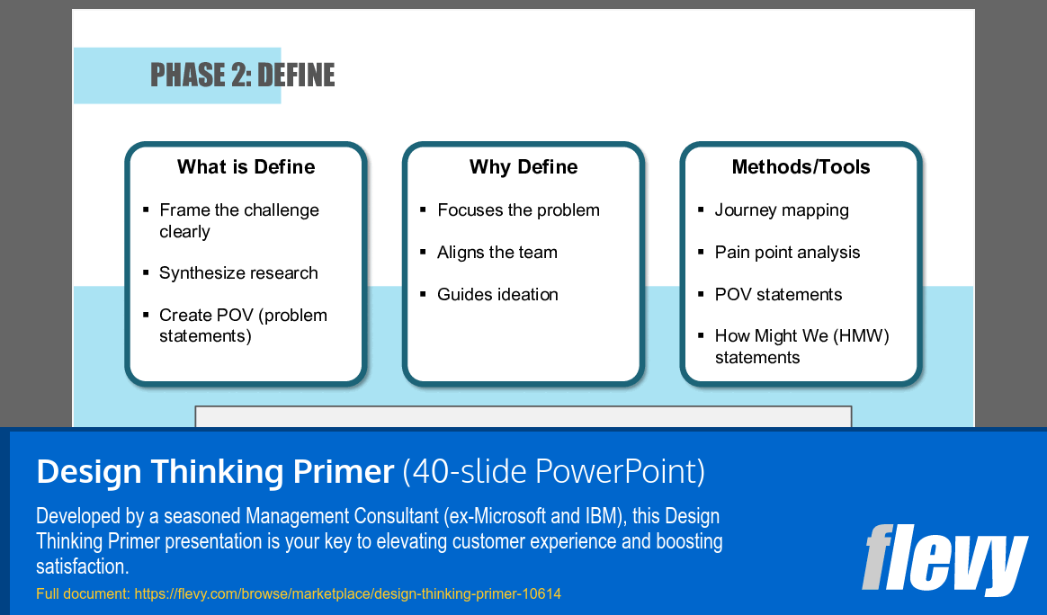 Design Thinking Primer (40-slide PPT PowerPoint presentation slide deck (PPTX)) Preview Image