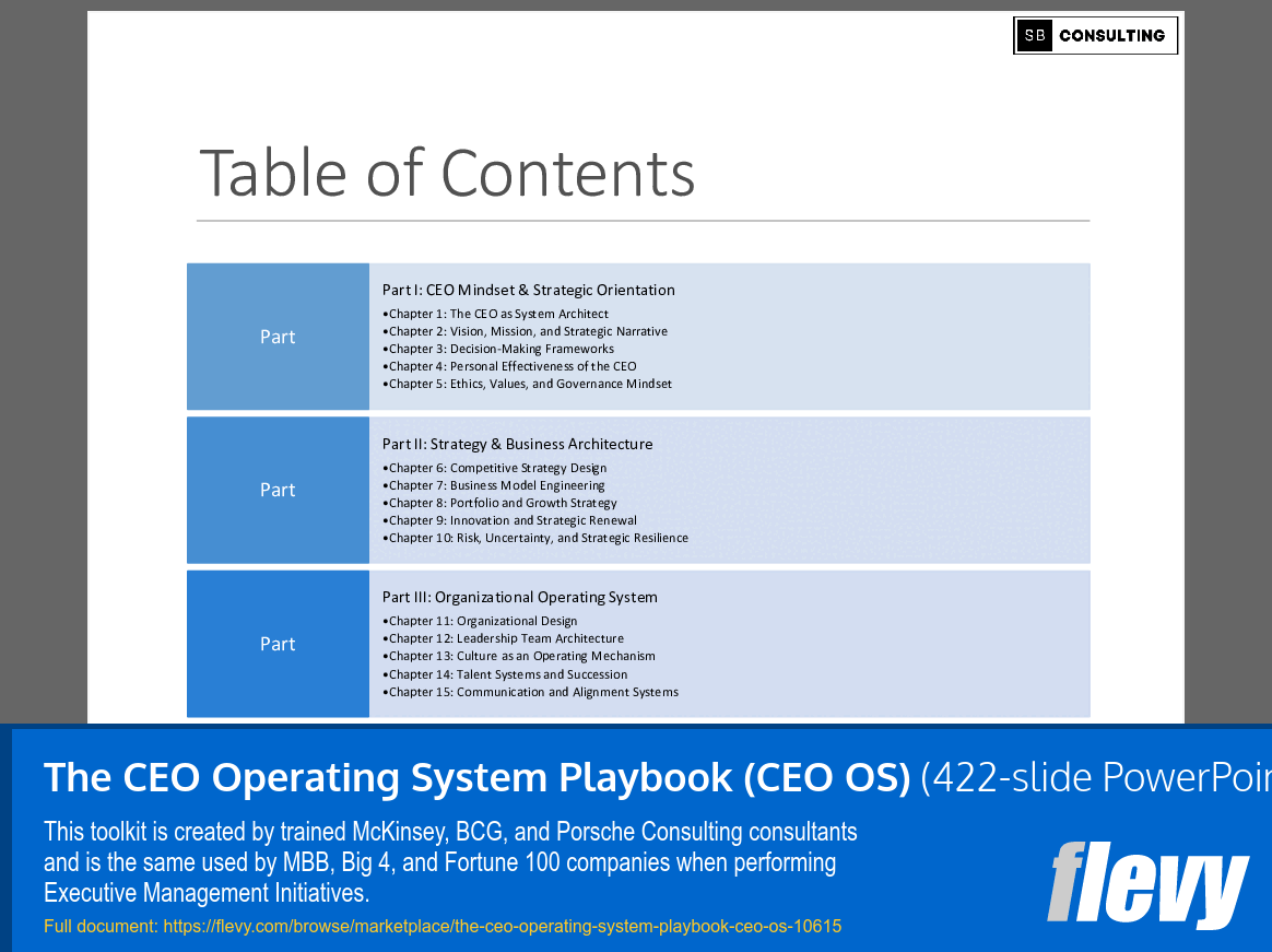 CEO Operating System Playbook (CEO OS) (422-slide PPT PowerPoint presentation slide deck (PPTX)) Preview Image