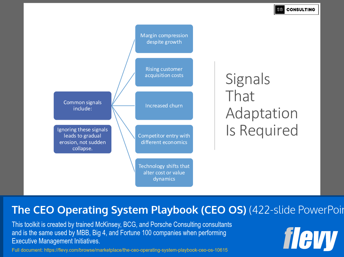 CEO Operating System Playbook (CEO OS) (422-slide PPT PowerPoint presentation slide deck (PPTX)) Preview Image