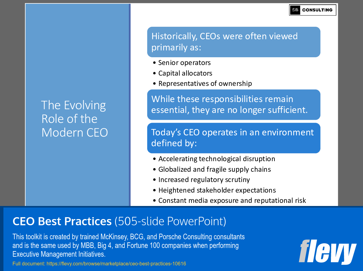 CEO Best Practices (505-slide PPT PowerPoint presentation slide deck (PPTX)) Preview Image