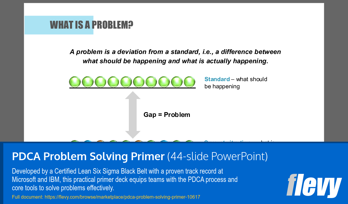 PDCA Problem Solving Primer (44-slide PPT PowerPoint presentation slide deck (PPTX)) Preview Image