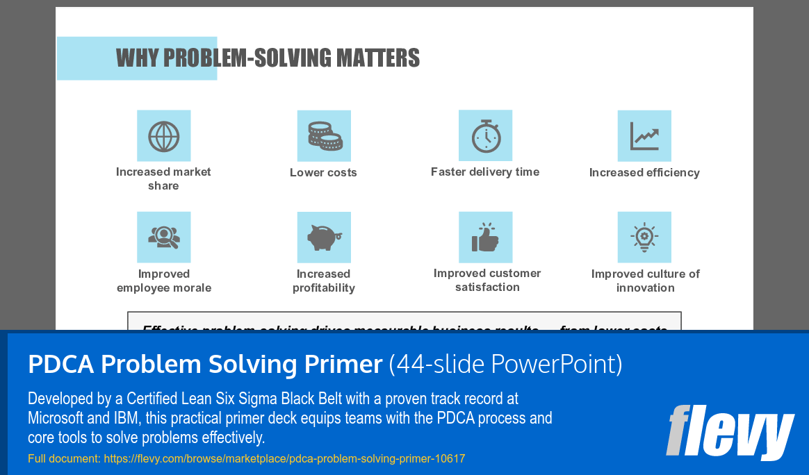 PDCA Problem Solving Primer (44-slide PPT PowerPoint presentation slide deck (PPTX)) Preview Image