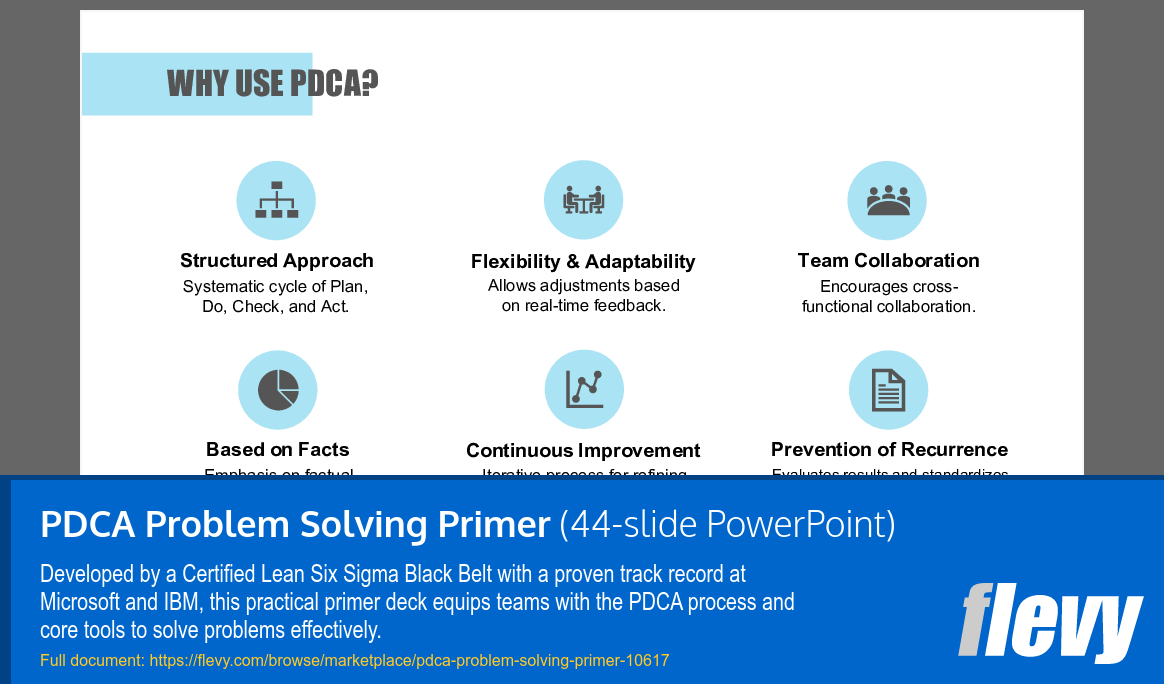 PDCA Problem Solving Primer (44-slide PPT PowerPoint presentation slide deck (PPTX)) Preview Image