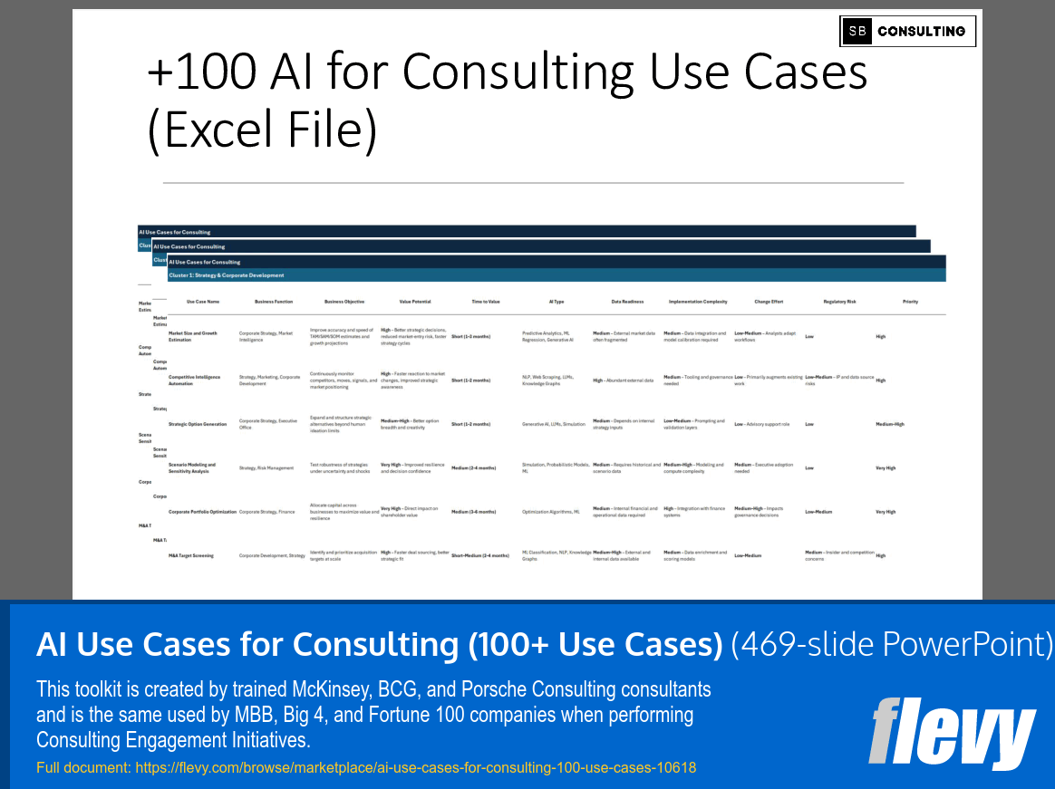 AI Use Cases for Consulting (100+ Use Cases) (469-slide PPT PowerPoint presentation slide deck (PPTX)) Preview Image