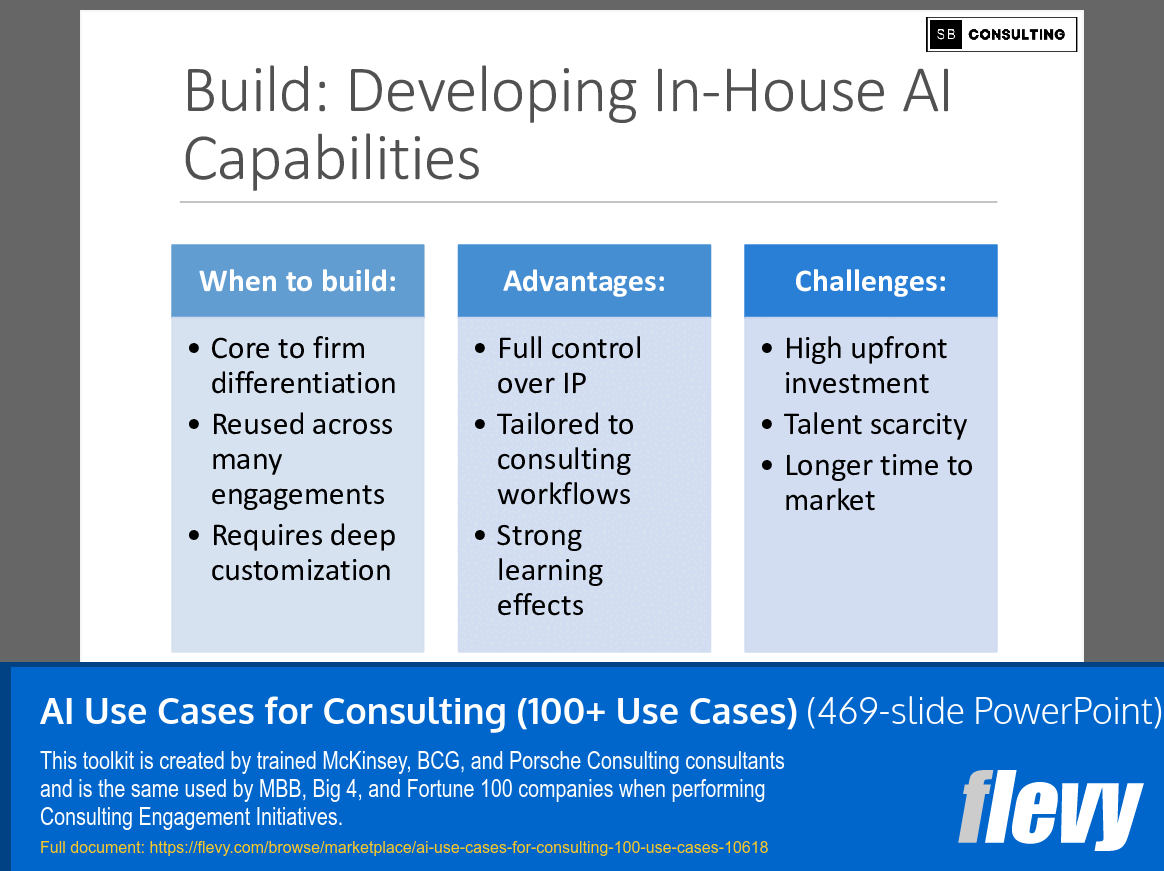 AI Use Cases for Consulting (100+ Use Cases) (469-slide PPT PowerPoint presentation slide deck (PPTX)) Preview Image